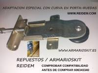 RUEDA ESPECIAL PARA EMBUTIR EN EL PANEL (GUÍA PLANA) RUEDA ESPECIAL PARA EMBUTIR EN EL PANEL (GUÍA PLANA)